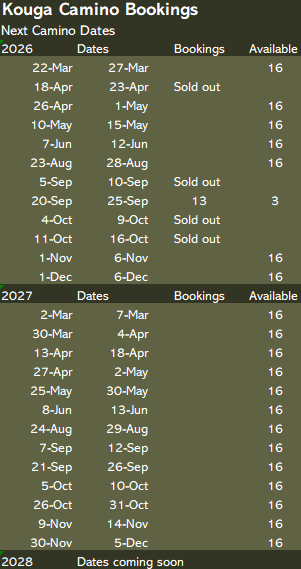 Camino Date 26 27 Kouga Camino